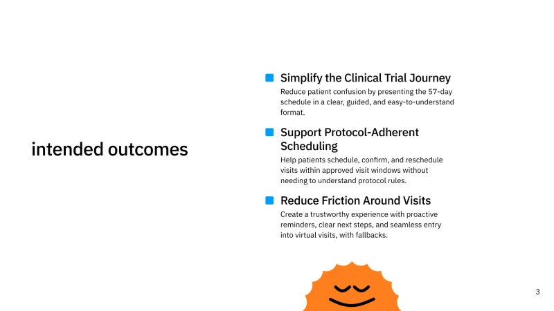 POSTER framework Outcome slide example