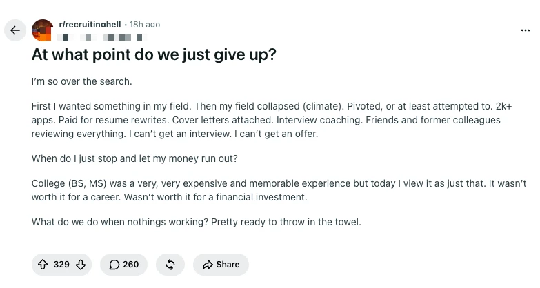 Reddit post from r/recruitinghell titled "At what point do we just give up?" where a poster describes sending over 2,000 applications after their field collapsed, paying for resume rewrites and interview coaching, still unable to land an interview or offer, and questioning whether their bachelor's and master's degrees were worth it